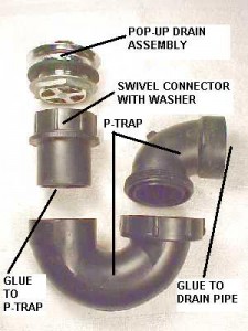 tub drain 225x300